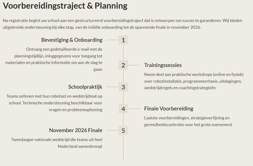 WailSalutem Foundation activiteit of partner
